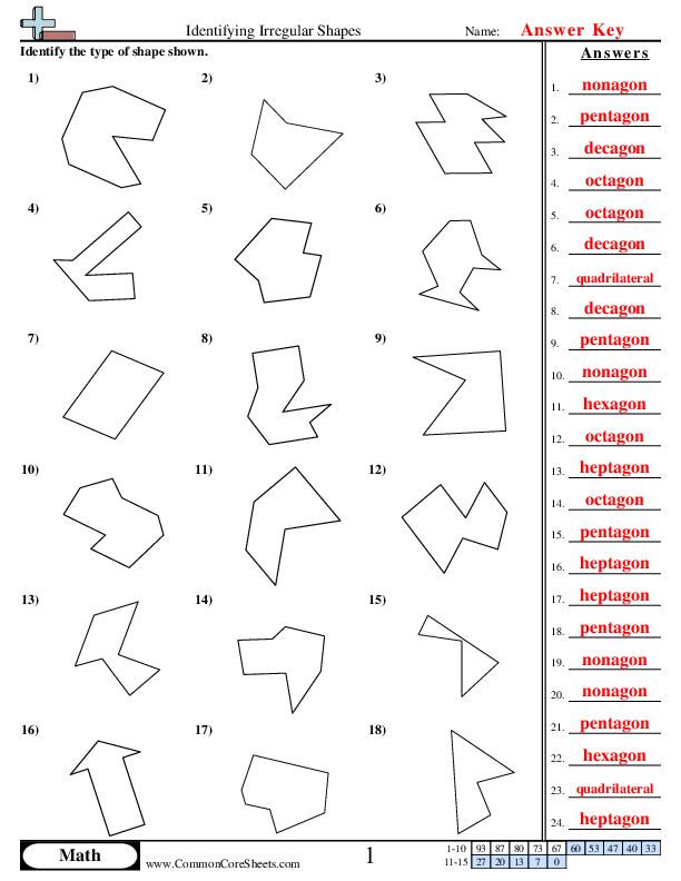  - Irregular Shapes (4,5,6,7,8,9 & 10 sides) worksheet